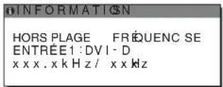 INFORMATIONS HORS PLAGE FRÉQUENCE ENTRÉE1:DVI-D xxxx.xkHz/xxHz