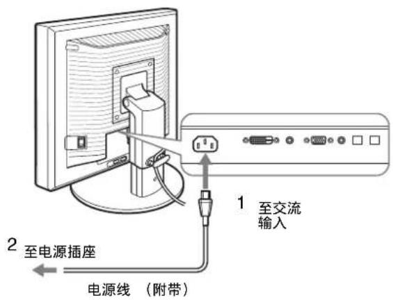 1 至交流 输入 2 至电源插座 电源线（附带）