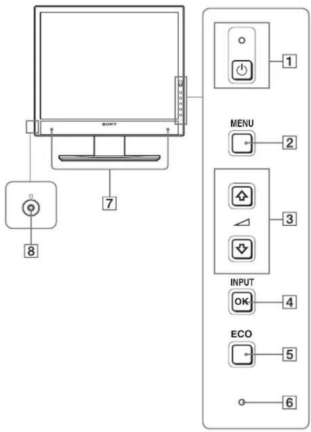 SONY MENU INPUT ECO 6 7 8