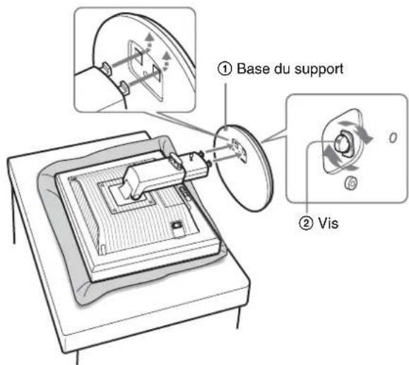 ① Base du support ② Vis