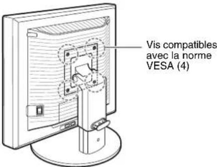 Vis compatibles avec la norme VESA (4)