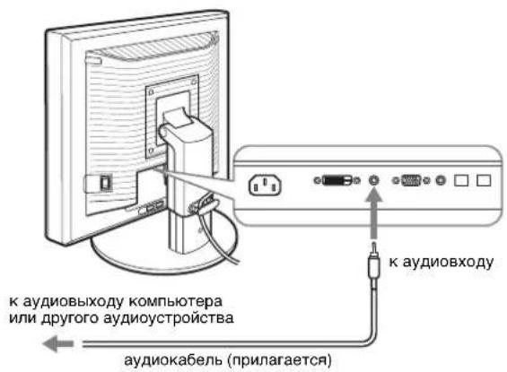 К аудиовыходу компьютера или другого аудиоустройства Аудиокабель (прилагается) К аудиовходу