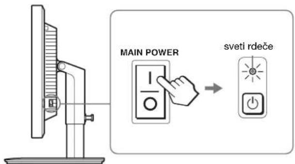 MAIN POWER sveti rdeče