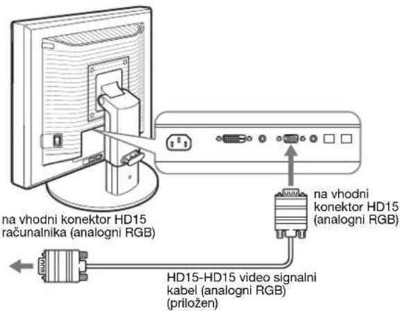 na vhodni konektor HD15 računalnika (analogni RGB) na vhodni konektor HD15 (analogni RGB) HD15-HD15 video signalni kabel (analogni RGB) (priložen)
