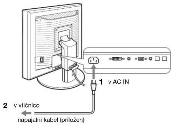 2 v vtičnico napajalni kabel (priložen) 1 v AC IN
