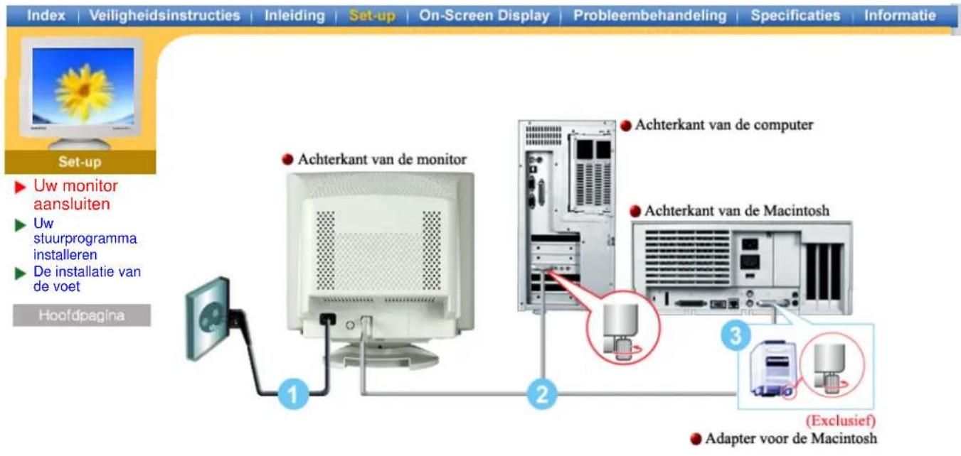Index | Veiligheidsinstructies | Inleiding | Set-up | On-Screen Display | Probleembehandeling | Specificaties | Informatie Set-up ► Uw monitor aansluiten ► Uw stuurprogramma installeren ► De installatie van de voet Hoofdpagina 1 2 3 Achterkant van de monitor Achterkant van de computer Achterkant van…
