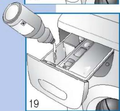 Ardo FL105S - VERWENDUNG DER WASCHMITTEL - 4