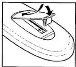 PHILIPS FW 356C - Inserting batteries into the Remote Control - 1