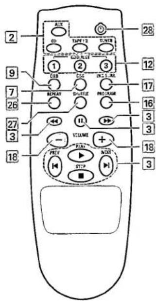 2 9 7 26 27 3 18 ACX CD TAPY 13 TUNTER 1 2 3 CIB CIC UNC LUX REPEAT SQUATE PROGRAM VOLUME + REV PLAN ADDT STOP ■