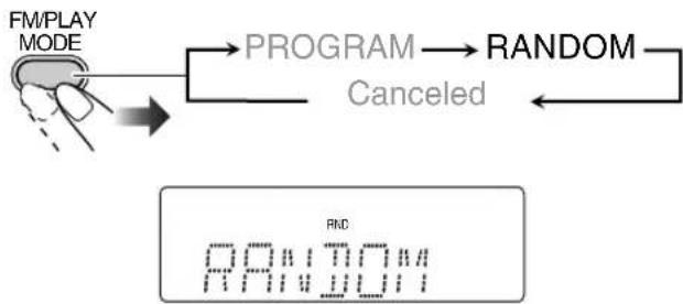 graph TD A["FM/PLAY MODE"] --> B["PROGRAM"] B --> C["RANDOM"] C --> D["Canceled"] D --> E["RND"]