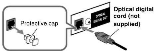 graph TD A["Protective cap"] --> B["Optical digital cord (not supplied)"] B --> C["Switch"]