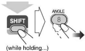 SHIFT (while holding...) ANGLE 8