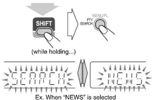 SHIFT (while holding...) MENU/PL PTY SEARCH SEARCH NEWS Ex. When "NEWS" is selected