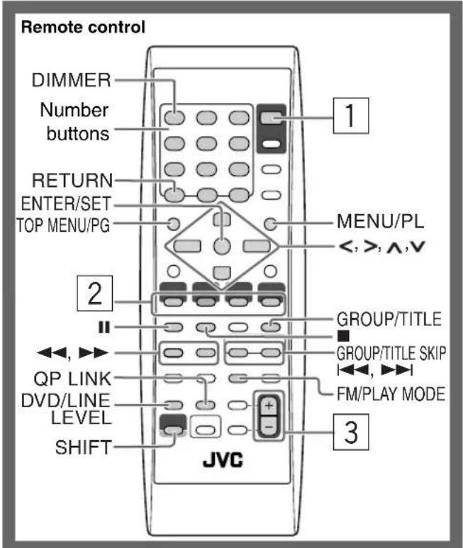 Remote control DIMMER Number buttons RETURN ENTER/SET TOP MENU/PG MENU/PL <, >, ∧, ∨ GROUP/TITLE GROUP/TITLE SKIP QP LINK DVD/LINE LEVEL SHIFT JVC FM/PLAY MODE GROUP/TITLE GROUP/TITLE SKIP