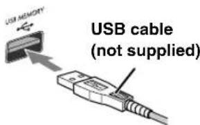 USB MEMORY, USB cable (not supplied)