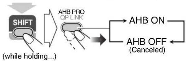 graph TD A["SHIFT"] --> B["AHB PRO QP LINK"] B --> C["AHB ON"] B --> D["AHB OFF (Canceled)"] style A fill:#f9f,stroke:#333 style B fill:#ccf,stroke:#333 style C fill:#dfd,stroke:#333 style D fill:#dfd,stroke:#333
