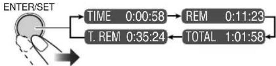graph TD A["ENTER/SET"] --> B["TIME 0:00:58"] A --> C["T. REM 0:35:24"] B --> D["REM 0:11:23"] C --> E["TOTAL 1:01:58"]