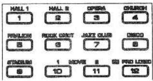 HALL 1 1 PRAULON 8 STRAWLUN 6 HALL 2 2 ROCK OUT 3 JATE CLUB 7 CHURCH 4 PROD LOSED 1 10 MOVE 8 11 SO PRO LOSED 12
