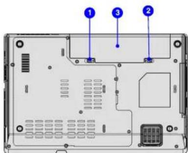 Laptop rear panel diagram with numbered annotations pointing to internal components