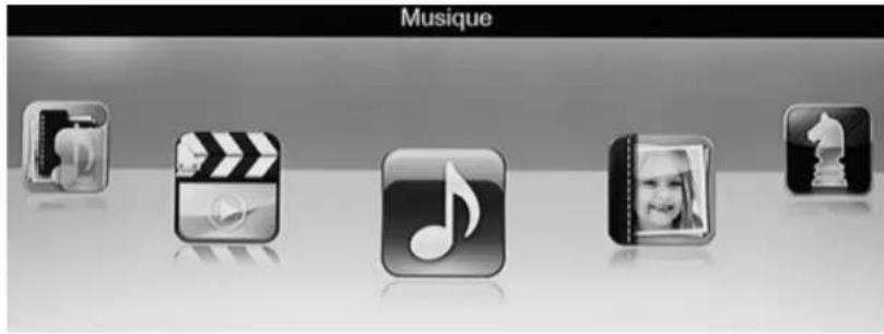 Musique