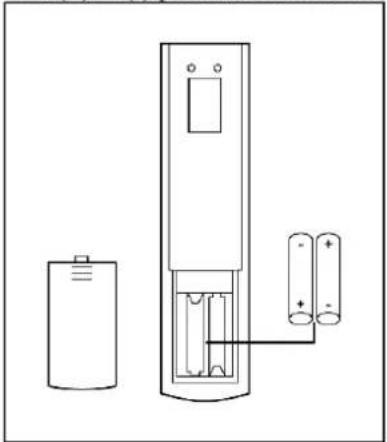 TOKAI TT-123W - Installation des piles - 1