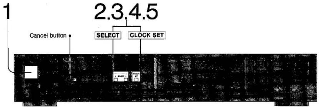 1 2.3.4.5 Cancel button SELECT CLOCK SET