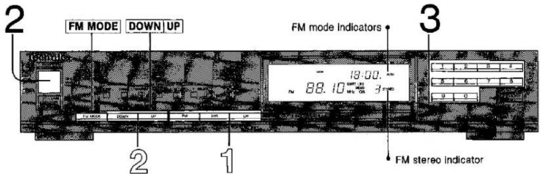 2 FM MODE DOWN UP 3 FM mode Indicators 1 2 3 4 5 6 7 8 9 0 18:00. 88.10 FM stereo indicator 2 1
