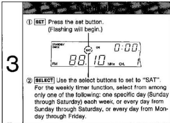 ① SET Press the set button. (Flashing will begin.) STANDSYY DANCE SAT ON 0:00 FM 88.10 MHz CH. ② SELECT Use the select buttons to set to "SAT". For the weekly timer function, select from among only one of the following: one specific day (Sunday through Saturday) each week, or every day from Sunday through Saturday, or every day from Mon- day through Friday.