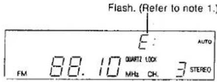 Flash. (Refer to note 1.) E: AUTO FM 88.10 QUARTZ LOCK MHz CH. 3 STEREO
