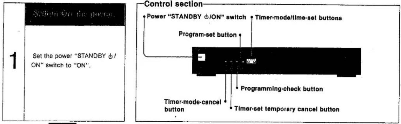 1 Switch On the button Set the power "STANDBY ¢/ON" switch to "ON". Control section Power "STANDBY ¢/ON" switch Timer-mode/time-set buttons Program-set button Timer-mode-cancel button Programming-check button Timer-set temporary cancel button