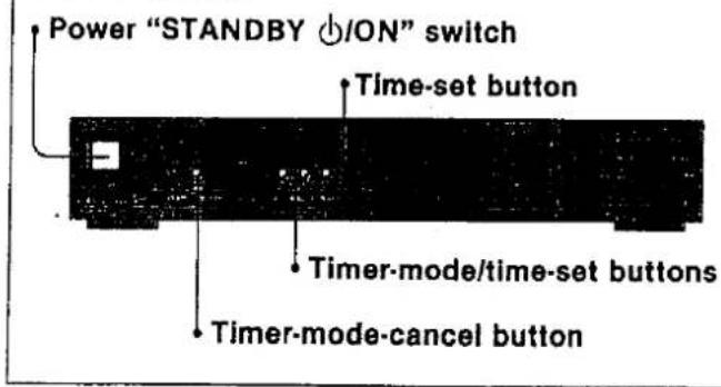 Power "STANDBY ⏻/ON" switch Time-set button Timer-mode/time-set buttons Timer-mode-cancel button