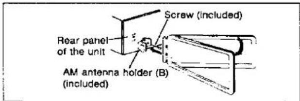 Screw (Included) Rear panel of the unit AM antenna holder (B) (included)