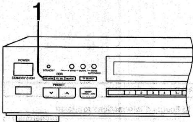 TECHNICS ST-GT550 - ST-GT550 seulement - 1