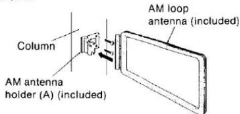 Column AM antenna holder (A) (included) AM loop antenna (included)