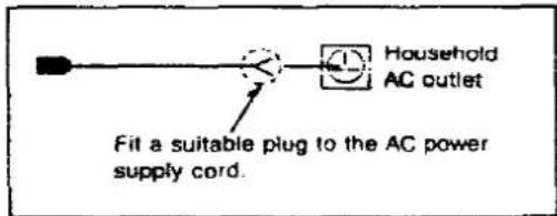 Household AC outlet Fit a suitable plug to the AC power supply cord.