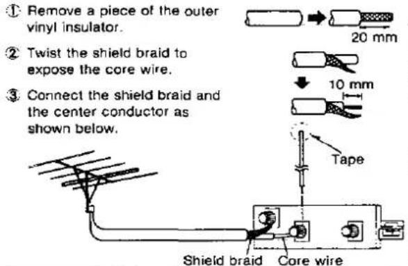① Remove a piece of the outer vinyl insulator. ② Twist the shield braid to expose the core wire. ③ Connect the shield braid and the center conductor as shown below.