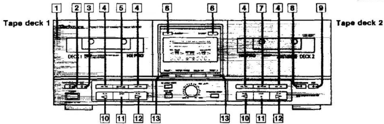 Tape deck 1 1 2 3 4 5 4 DECK 1 HOL PRO 6 8 6 4 7 4 8 9 Tape deck 2 DECK 2 10 11 12 13 13 10 11 12