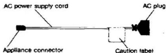AC power supply cord Appliance connector CAUTION LABEL AC plug