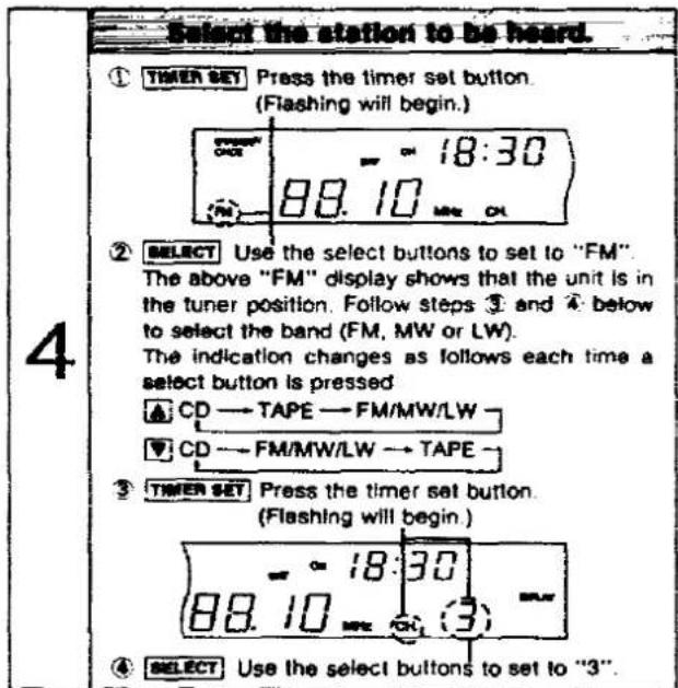 Select the station to be heard. ① TIMER SET Press the timer set button. (Flashing will begin.) 18:30 88.10 ON ② SELECT Use the select buttons to set to "FM". The above "FM" display shows that the unit is in the tuner position. Follow steps ③ and ④ below to select the band (FM, MW or LW). The indication changes as follows each time a select button is pressed CD → TAPE → FM/MW/LW CD → FM/MW/LW → TAPE ③ TIMER SET Press the timer set button. (Flashing will begin.) 18:30 88.10 ON ④ SELECT Use the select buttons to set to "3".