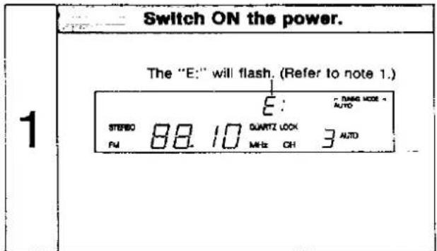 Switch ON the power. 1 The "E:" will flash. (Refer to note 1.) E: STUDIO FU 88.10 DUARTZ LOCK MHz CH 3 AUTO - TING MODE - AUTO 3 AUTO