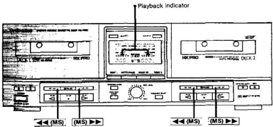 Playback Indicator HX PRO DECK 2 MS (MS) ▶▶ MS ▶▶ MS (MS) (MS)