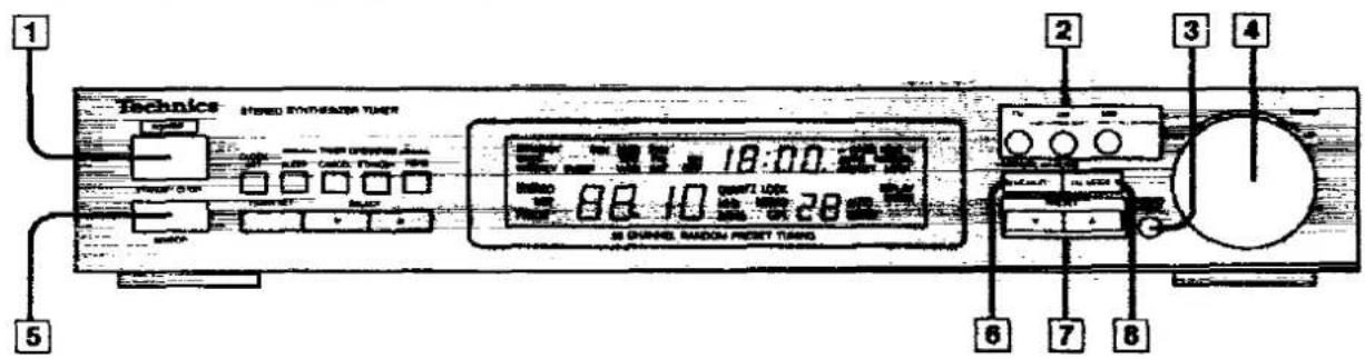 Technics MSTRED SYNTHESIS TIMER 18:00 200W 100K 400W 20W 5 6 7 8 9 10 11 12 13 14
