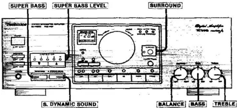 SUPER BASS SUPER BASS LEVEL SURROUND S. DYNAMIC SOUND BALANCE BASS TREBLE