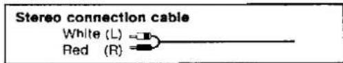 Stereo connection cable White (L) Red (R)