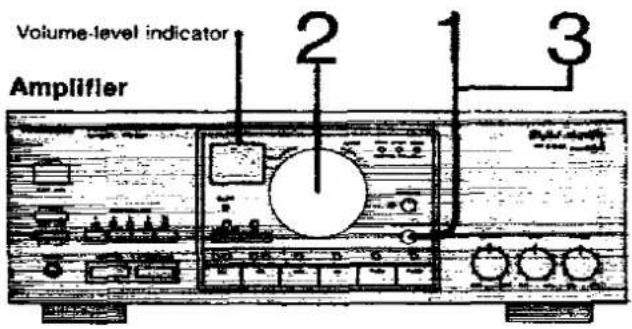 Volume-level indicator Amplifier 2 1 3