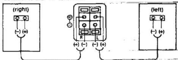 (right) (+) (+) (-) (+) R L (+) (-) (-) (+) (left)