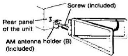 Screw (included) Rear panel of the unit AM antenna holder (B) (Included)