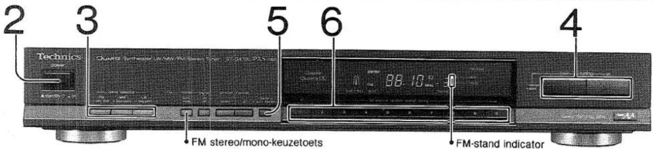 Technics Quartz Inverter AT/MV/PU Stereo Tocr 37.0475 PCS-1 2 3 5 6 4 FM stereo/mono-keuzetoets FM-stand indicator