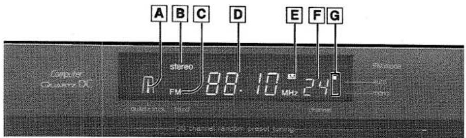 A B C D E F G Stereo P FM 88.10 MHz 24 Computer Q3457 DC Solutions Wind Vamp 30 channel random reset timing