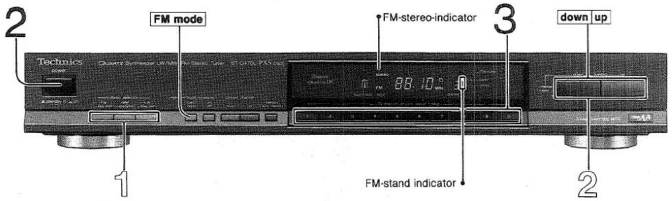 2 FM mode FM-stereo-indicator 3 down up 1 FM-stand indicator 2